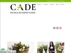 Sites similar to centrodeartesdecorativas.edu.mx