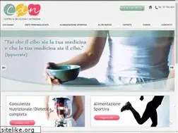 Sites similar to centrodietologianutrizione.com