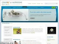 Sites similar to centrodinutrizione.it