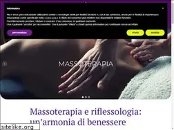 Sites similar to centroes.it