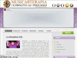 Sites similar to centrogdl.org