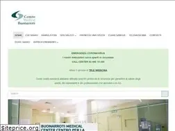 Sites similar to centromedicobuonarroti.it