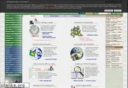 Sites similar to centrometeolombardo.com