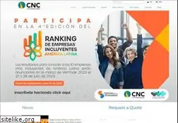 Sites similar to centronacionaldeconsultoria.com