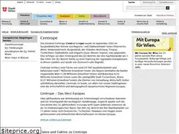 Sites similar to centrope.com
