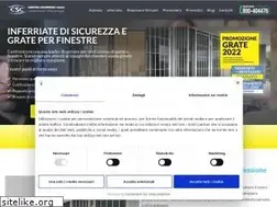 Sites similar to centrosicurezzacasa.com