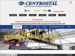 Sites similar to centrostal.net.pl