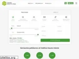Sites similar to centrounija.lt