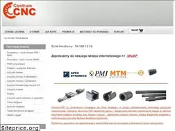 Sites similar to centrum-cnc.pl