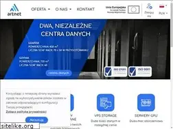 Sites similar to centrum-danych.pl