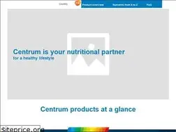 Sites similar to centrum.co.za