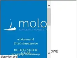 Sites similar to centrummolo.pl
