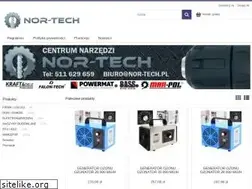Sites similar to centrumnarzedzi.pl