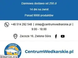 Sites similar to centrumwedkarskie.pl