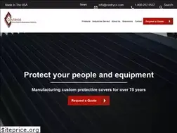 Sites similar to centryco.com