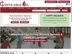 Sites similar to centsableoil.com