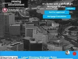 Sites similar to centumfinancial.ca