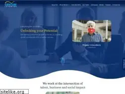 Sites similar to centumlearning.com