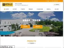 Sites similar to century-win.com