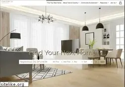 Sites similar to century21town-country.com