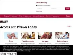 Sites similar to centurybankandtrust.com