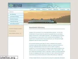 Sites similar to centurycapitalllc.com