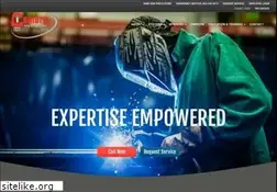 Sites similar to centuryfp.com