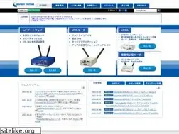 Sites similar to centurysys.co.jp