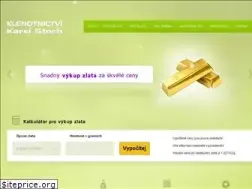 Sites similar to ceny-zlata.com