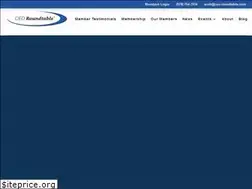 Sites similar to ceo-roundtable.com