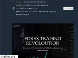 Sites similar to ceo.codes