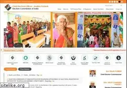 Sites similar to ceoandhra.nic.in