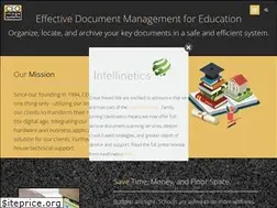 Sites similar to ceoimage.com