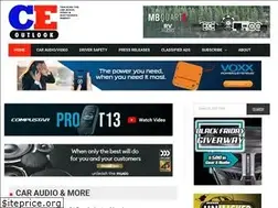 Sites similar to ceoutlook.com