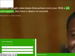Sites similar to ceoworks.org