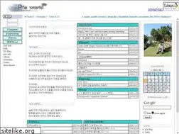 Sites similar to cep.kr
