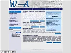 Sites similar to cepelak.cz