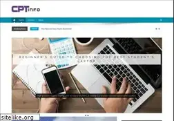 Sites similar to cepet.org