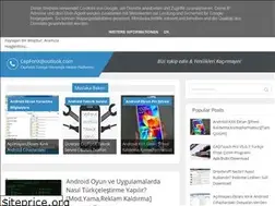 Sites similar to cepfonx.blogspot.com