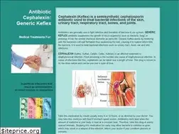 Sites similar to cephalexintabs.com