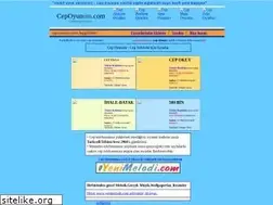 Sites similar to cepoyunum.com