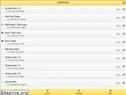 Sites similar to ceppiyasa.com