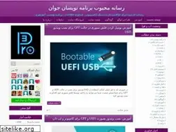Sites similar to cepro.blog.ir