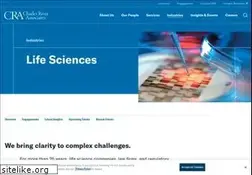 Sites similar to cepton.fr
