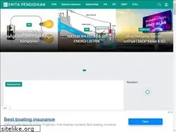 Sites similar to cer-dik.com