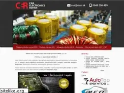 Sites similar to cer.sk