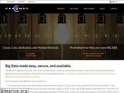Sites similar to cera.net