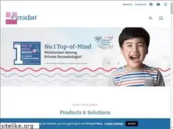 Sites similar to ceradan.com