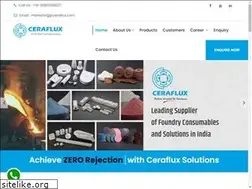 Sites similar to ceraflux.com