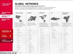 Sites similar to ceragem.com